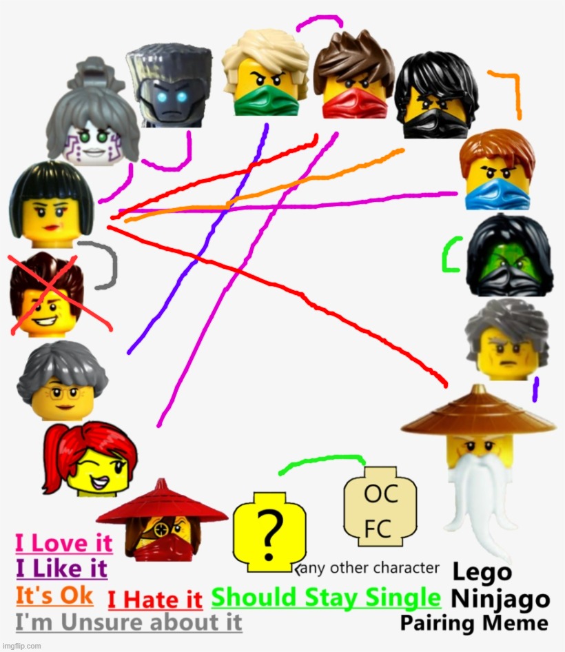 Some Ninjago shipping thingamajic | image tagged in ninjago,ship,shipping,ninjashipping,ships,idk why i type this anymore | made w/ Imgflip meme maker