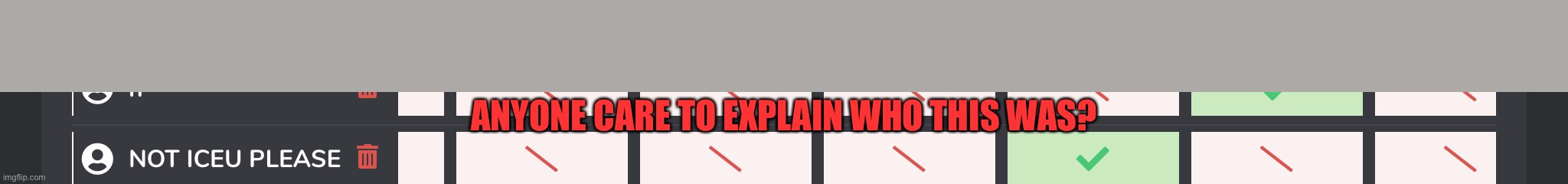 Bruh | ANYONE CARE TO EXPLAIN WHO THIS WAS? | made w/ Imgflip meme maker