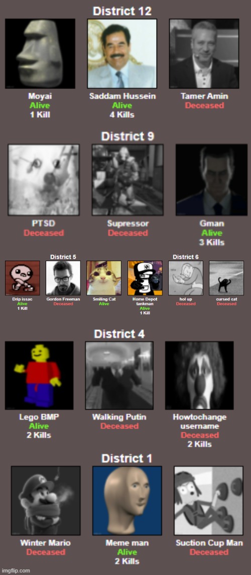 split since dead people, dont complain | made w/ Imgflip meme maker
