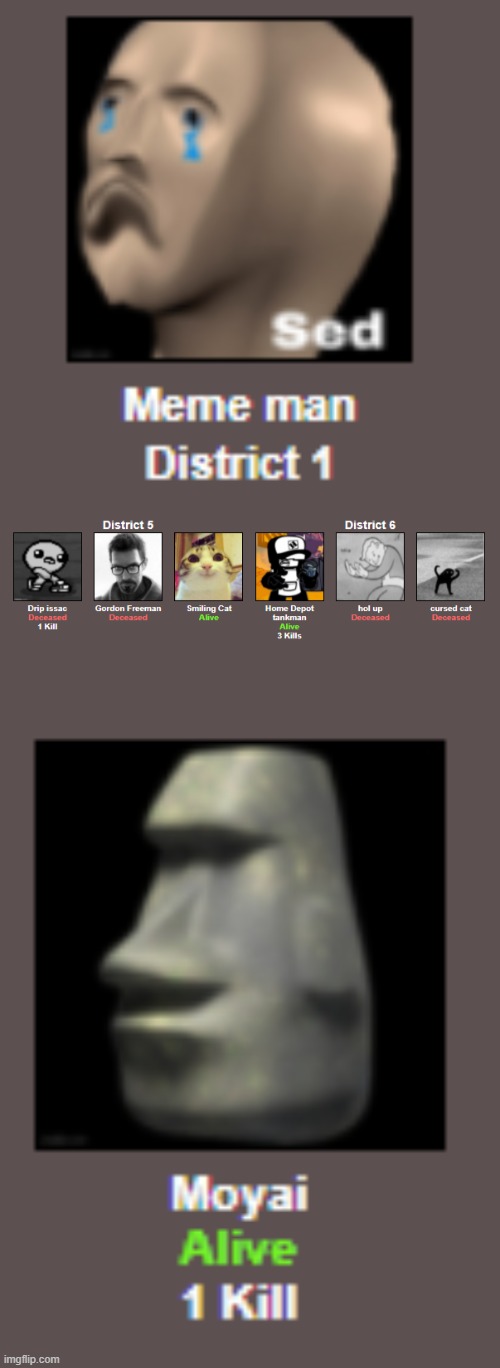 hmmmmmmmmmmm final 3 place bets n o w(sorry for beeg imag of heads) | made w/ Imgflip meme maker