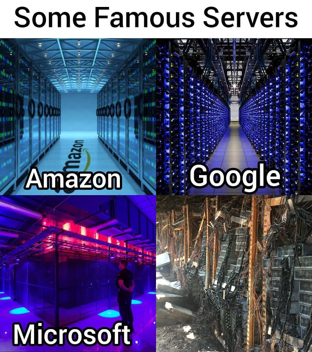 High Quality Famous Servers Blank Meme Template