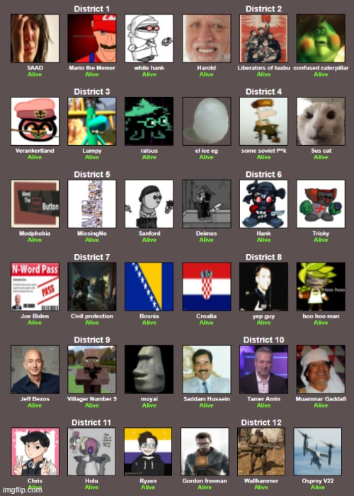 Good luck to all. | made w/ Imgflip meme maker