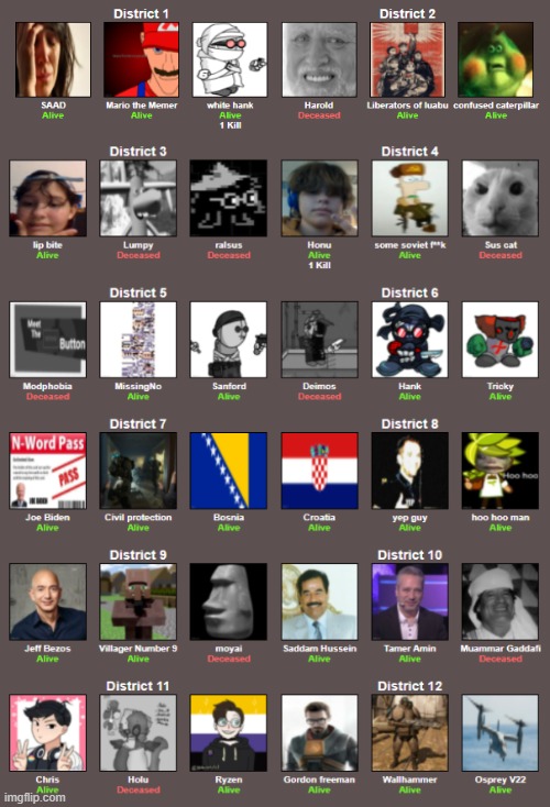 3 dead, how bad, so sad. | made w/ Imgflip meme maker