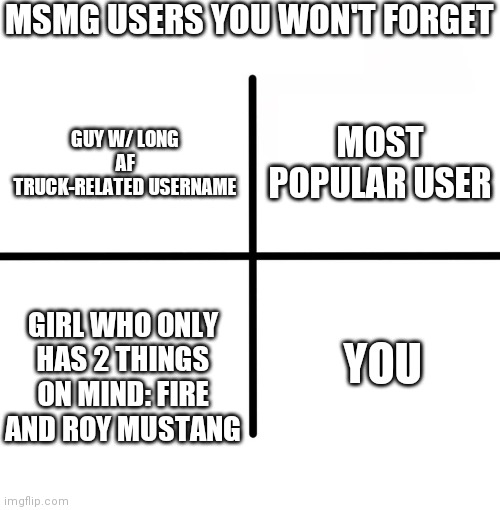 As far as i can think | MSMG USERS YOU WON'T FORGET; MOST POPULAR USER; GUY W/ LONG AF TRUCK-RELATED USERNAME; YOU; GIRL WHO ONLY HAS 2 THINGS ON MIND: FIRE AND ROY MUSTANG | image tagged in memes,blank starter pack | made w/ Imgflip meme maker