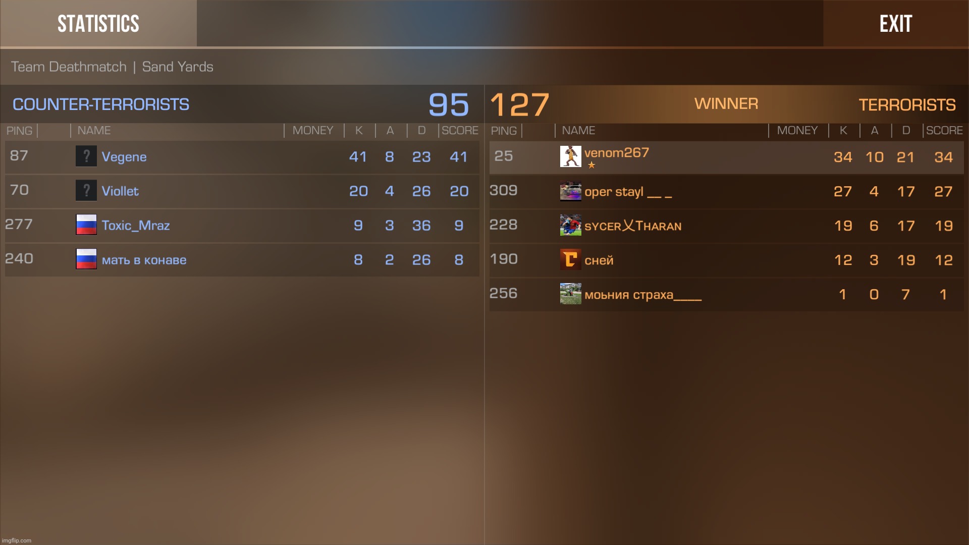 gg simple win | made w/ Imgflip meme maker