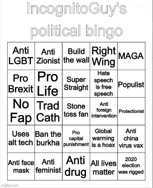 High Quality IncognitoGuy’s political bingo Blank Meme Template