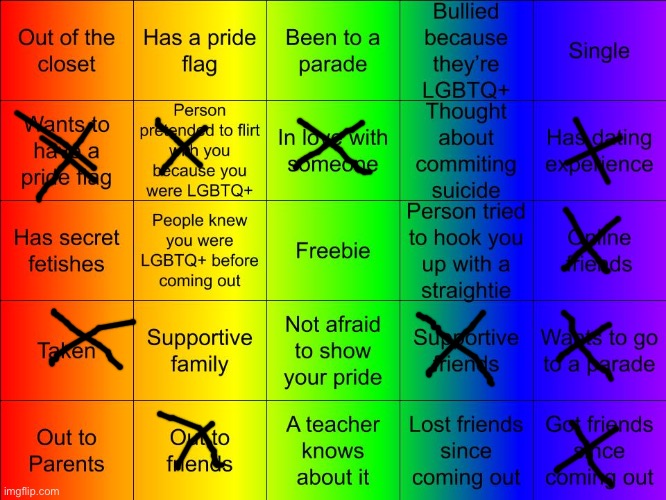 Credit to who made this (probably will comment on this) I forgot username srry | image tagged in jer-sama's lgbtq bingo | made w/ Imgflip meme maker