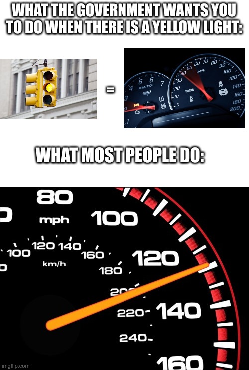 its so true tho... | WHAT THE GOVERNMENT WANTS YOU TO DO WHEN THERE IS A YELLOW LIGHT:; =; WHAT MOST PEOPLE DO: | image tagged in blank white template,so true memes,memes,driving | made w/ Imgflip meme maker