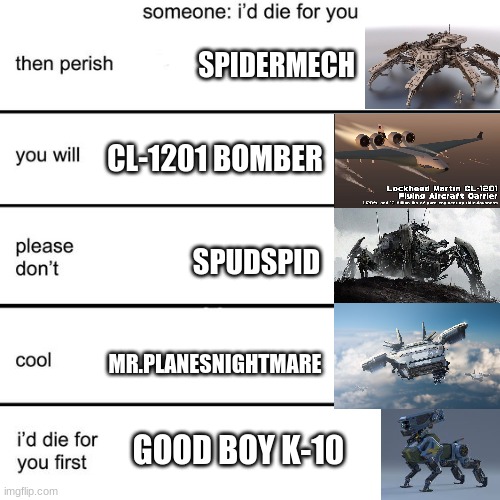 i would all the other 195 ocs i own but there is no room | SPIDERMECH; CL-1201 BOMBER; SPUDSPID; MR.PLANESNIGHTMARE; GOOD BOY K-10 | image tagged in alignment chart i'd die for you,ocs,rp topic,hehe,yes,meme | made w/ Imgflip meme maker