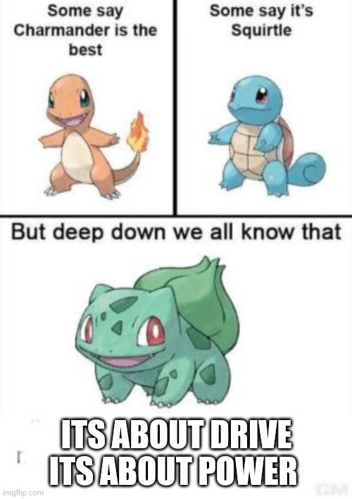 Deep down we all know that | ITS ABOUT DRIVE ITS ABOUT POWER | image tagged in deep down we all know that | made w/ Imgflip meme maker