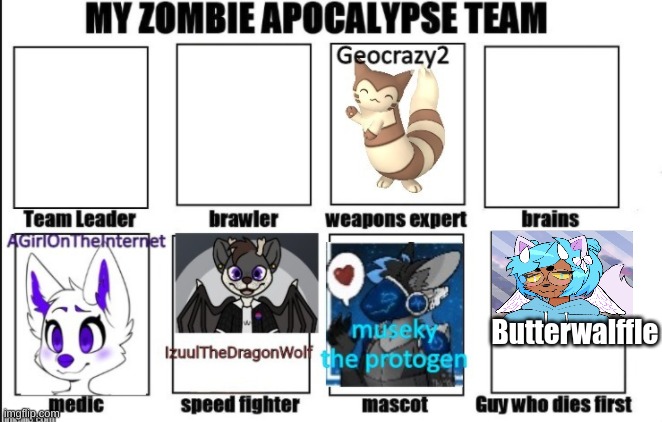 * No clever tittle* | Butterwalffle | image tagged in my zombie apocalypse team,zombie | made w/ Imgflip meme maker