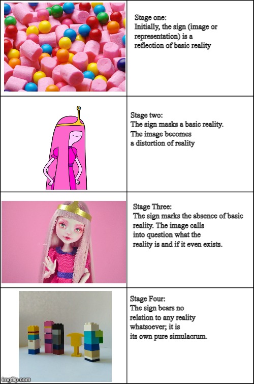 Eight panel rage comic maker | Stage one:
Initially, the sign (image or representation) is a reflection of basic reality; Stage two:
The sign masks a basic reality. The image becomes a distortion of reality; Stage Three:
The sign marks the absence of basic reality. The image calls into question what the reality is and if it even exists. Stage Four:
The sign bears no relation to any reality whatsoever; it is its own pure simulacrum. | image tagged in eight panel rage comic maker | made w/ Imgflip meme maker