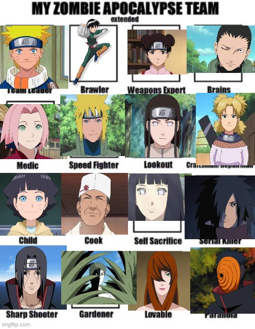 Naruto Zombie Apocalypse Team | image tagged in zombie apocalypse team extended,naruto | made w/ Imgflip meme maker