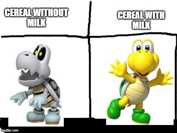 Blank White Template | CEREAL WITHOUT
MILK; CEREAL WITH
MILK | image tagged in blank white template,mario,mariomemes | made w/ Imgflip meme maker