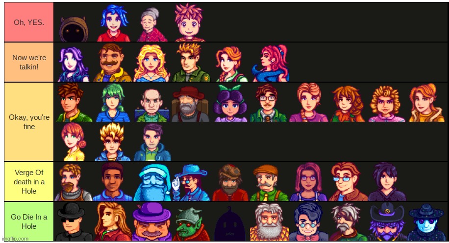 My Stardew Valley Character tier! Also, in the green section, that black space is Krobus | image tagged in stardew valley character tier | made w/ Imgflip meme maker