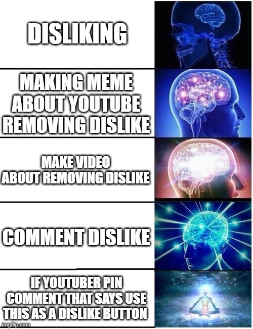 Expanding Brain 5 Panel | DISLIKING MAKING MEME ABOUT YOUTUBE REMOVING DISLIKE MAKE VIDEO ABOUT REMOVING DISLIKE COMMENT DISLIKE IF YOUTUBER PIN COMMENT THAT SAYS USE | image tagged in expanding brain 5 panel | made w/ Imgflip meme maker