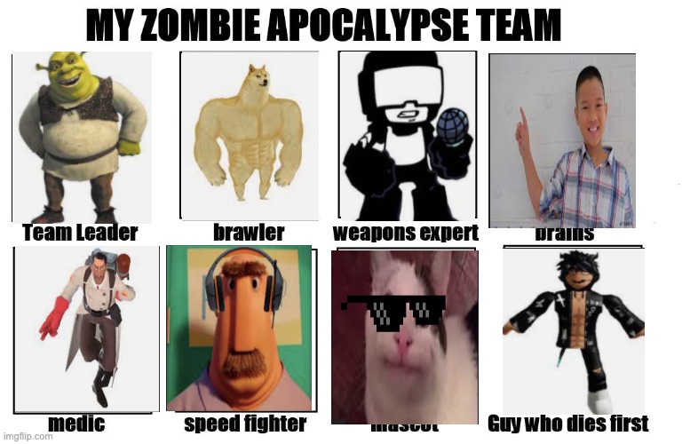 I know this meme is dead but here is is. :) | image tagged in my zombie apocalypse team | made w/ Imgflip meme maker