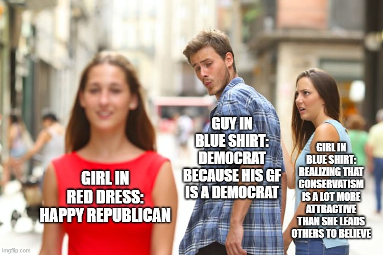 Distracted Boyfriend | GUY IN BLUE SHIRT: DEMOCRAT BECAUSE HIS GF IS A DEMOCRAT; GIRL IN BLUE SHIRT: REALIZING THAT CONSERVATISM IS A LOT MORE ATTRACTIVE THAN SHE LEADS OTHERS TO BELIEVE; GIRL IN RED DRESS: HAPPY REPUBLICAN | image tagged in memes,distracted boyfriend | made w/ Imgflip meme maker