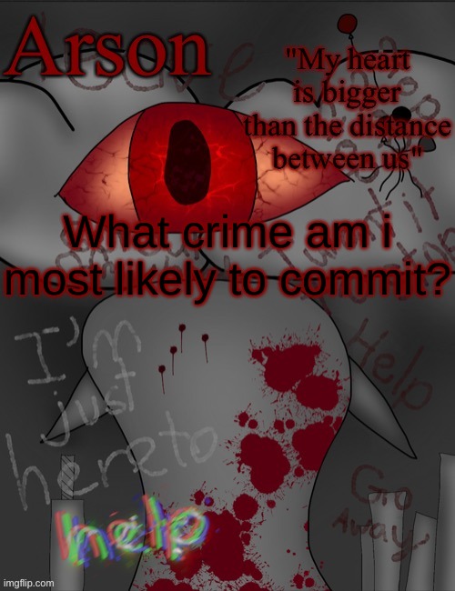 Arson's announcement temp | What crime am i most likely to commit? | image tagged in arson's announcement temp | made w/ Imgflip meme maker