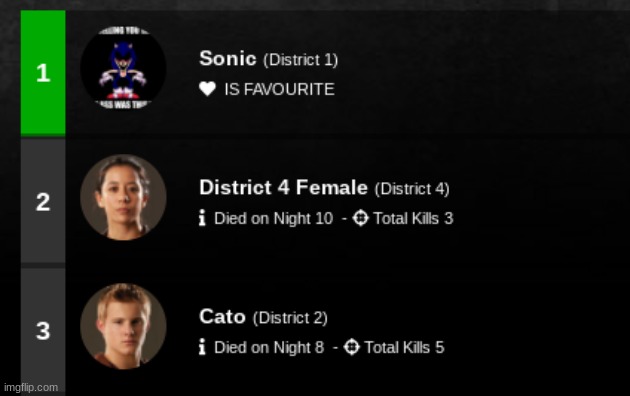 LESSS GOOOO HE WON | made w/ Imgflip meme maker