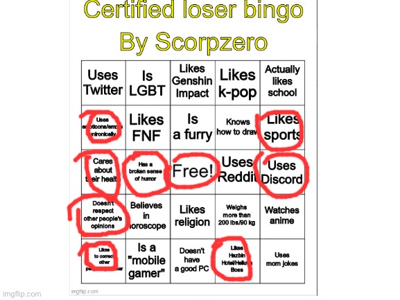 My bingo i guess idk | image tagged in bingo | made w/ Imgflip meme maker