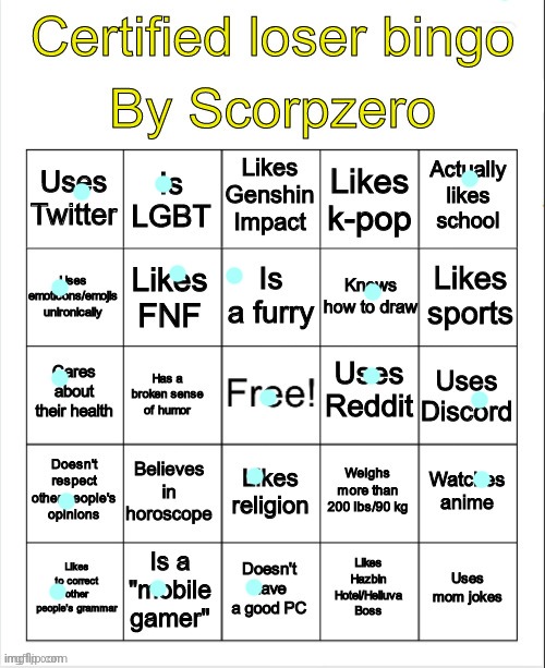 Twitter and anime are minimal | made w/ Imgflip meme maker