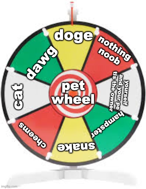 Spinning Wheel | doge; nothing noob; dawg; pet wheel; yourself and your pe tis the owner; cat; hampster; cheems; snake | image tagged in spinning wheel | made w/ Imgflip meme maker
