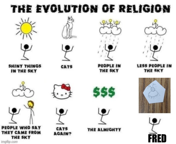 fred | FRED | image tagged in religion | made w/ Imgflip meme maker
