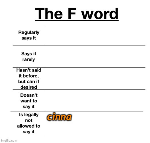 zad | cinna | made w/ Imgflip meme maker