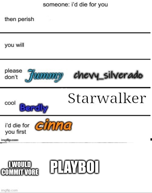 yes | I WOULD COMMIT VORE; PLAYBOI | made w/ Imgflip meme maker