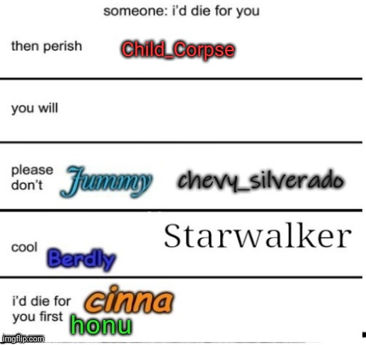 Child_Corpse | made w/ Imgflip meme maker