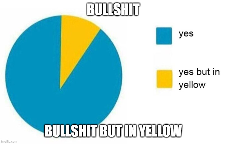 pie chart yes but in yellow | BULLSHIT; BULLSHIT BUT IN YELLOW | image tagged in pie chart yes but in yellow | made w/ Imgflip meme maker