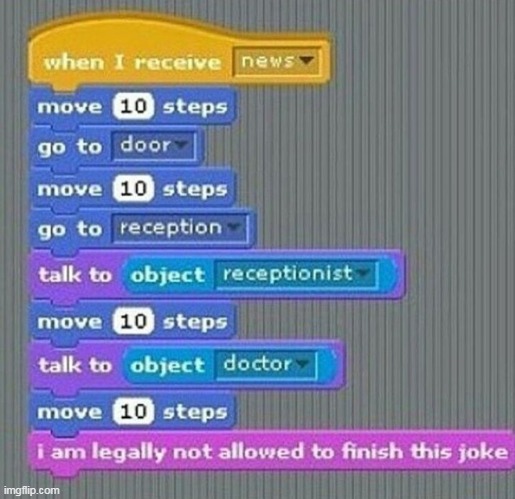 los | made w/ Imgflip meme maker