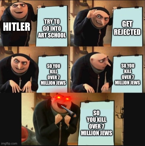 Dababy | HITLER; TRY TO GO INTO ART SCHOOL; GET REJECTED; SO YOU KILL OVER 7 MILLION JEWS; SO YOU KILL OVER 7 MILLION JEWS; SO YOU KILL OVER 7 MILLION JEWS | image tagged in 5 panel gru meme,dababy | made w/ Imgflip meme maker