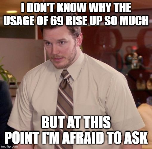 Im afraid to ask | I DON'T KNOW WHY THE USAGE OF 69 RISE UP SO MUCH; BUT AT THIS POINT I'M AFRAID TO ASK | image tagged in im afraid to ask,memes | made w/ Imgflip meme maker