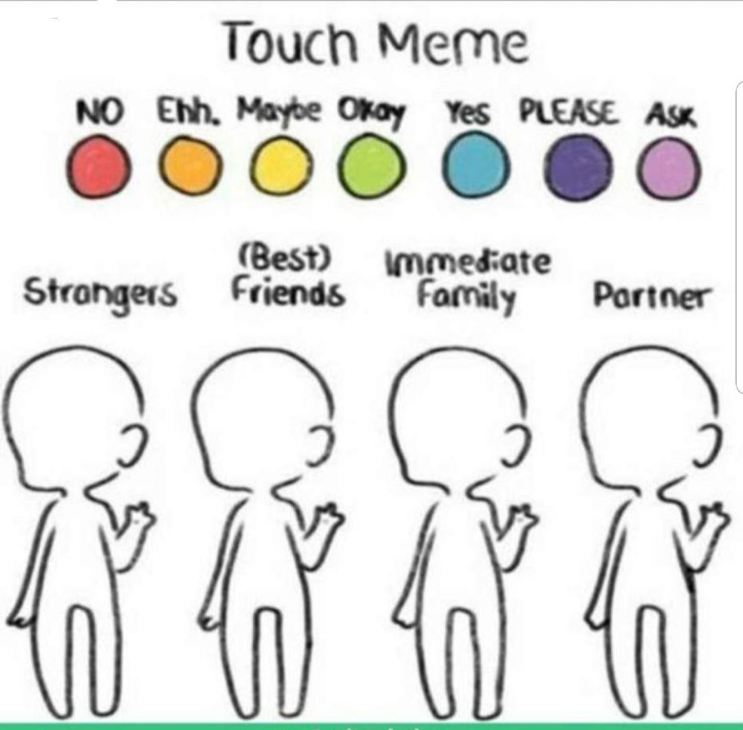 touch chart meme Blank Template - Imgflip