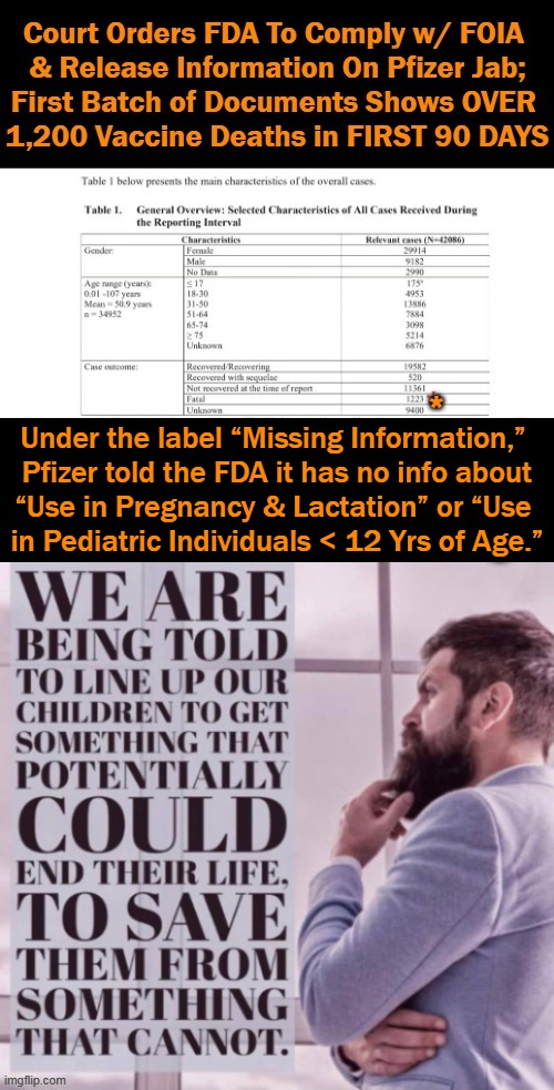 Death Jab For a Virus With a 99.9% Recovery Rate. . . . | Under the label “Missing Information,” 
Pfizer told the FDA it has no info about
“Use in Pregnancy & Lactation” or “Use 
in Pediatric Individuals < 12 Yrs of Age.” | image tagged in politics,fda,court orders,pfizer,vaccine deaths,children | made w/ Imgflip meme maker
