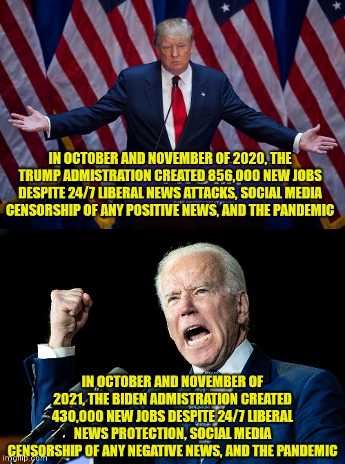 How do you spell the word FAIL with 5 letters? Easy... B-I-D-E-N. | IN OCTOBER AND NOVEMBER OF 2020, THE TRUMP ADMISTRATION CREATED 856,000 NEW JOBS DESPITE 24/7 LIBERAL NEWS ATTACKS, SOCIAL MEDIA CENSORSHIP OF ANY POSITIVE NEWS, AND THE PANDEMIC; IN OCTOBER AND NOVEMBER OF 2021, THE BIDEN ADMISTRATION CREATED 430,000 NEW JOBS DESPITE 24/7 LIBERAL NEWS PROTECTION, SOCIAL MEDIA CENSORSHIP OF ANY NEGATIVE NEWS, AND THE PANDEMIC | image tagged in donald trump,joe biden,task failed successfully,numbers,proof | made w/ Imgflip meme maker
