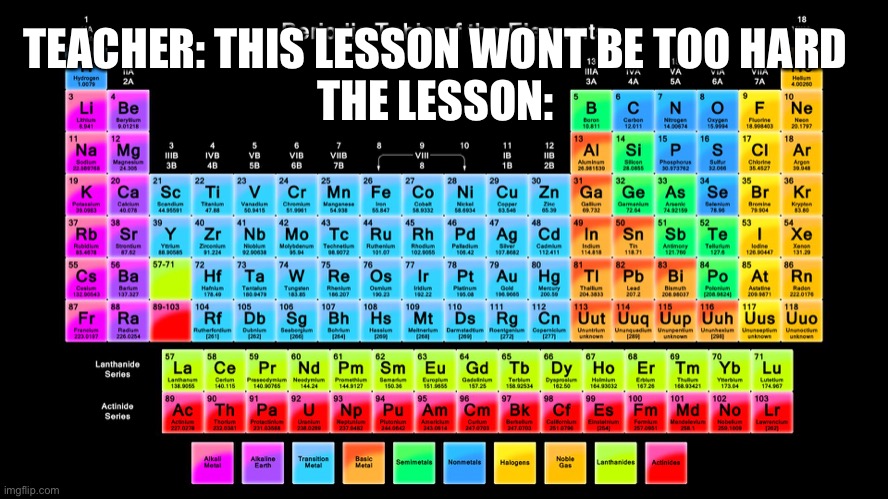 Periodic Table of Elements | TEACHER: THIS LESSON WONT BE TOO HARD
THE LESSON: | image tagged in periodic table of elements | made w/ Imgflip meme maker