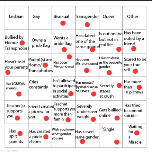 i have seen the horrors of gorilla tag lobbies on oculus | image tagged in lgbtqia bingo | made w/ Imgflip meme maker