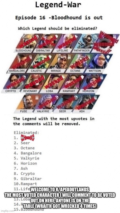 This post was never mine lmao | WELCOME TO R/APEXOUTLANDS

THE MOST VOTED CHARACTER I WILL COMMENT TO BE VOTED OUT ON HERE, ANYONE IS ON THE TABLE (WRAITH GOT WRECKED 4 TIMES) | made w/ Imgflip meme maker