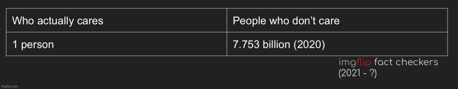 Dark mode :) | image tagged in who cares dark mode | made w/ Imgflip meme maker