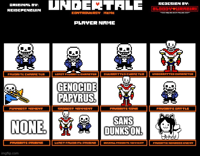 Don't mind me,just posting some very chaotic stuff here. | GENOCIDE PAPYRUS. NONE. SANS DUNKS ON. | image tagged in undertale controversy meme | made w/ Imgflip meme maker