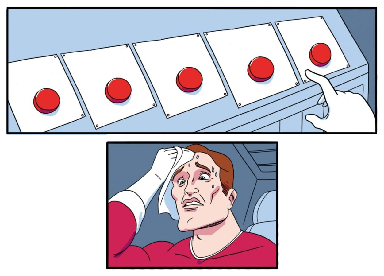 Five Buttons Blank Meme Template