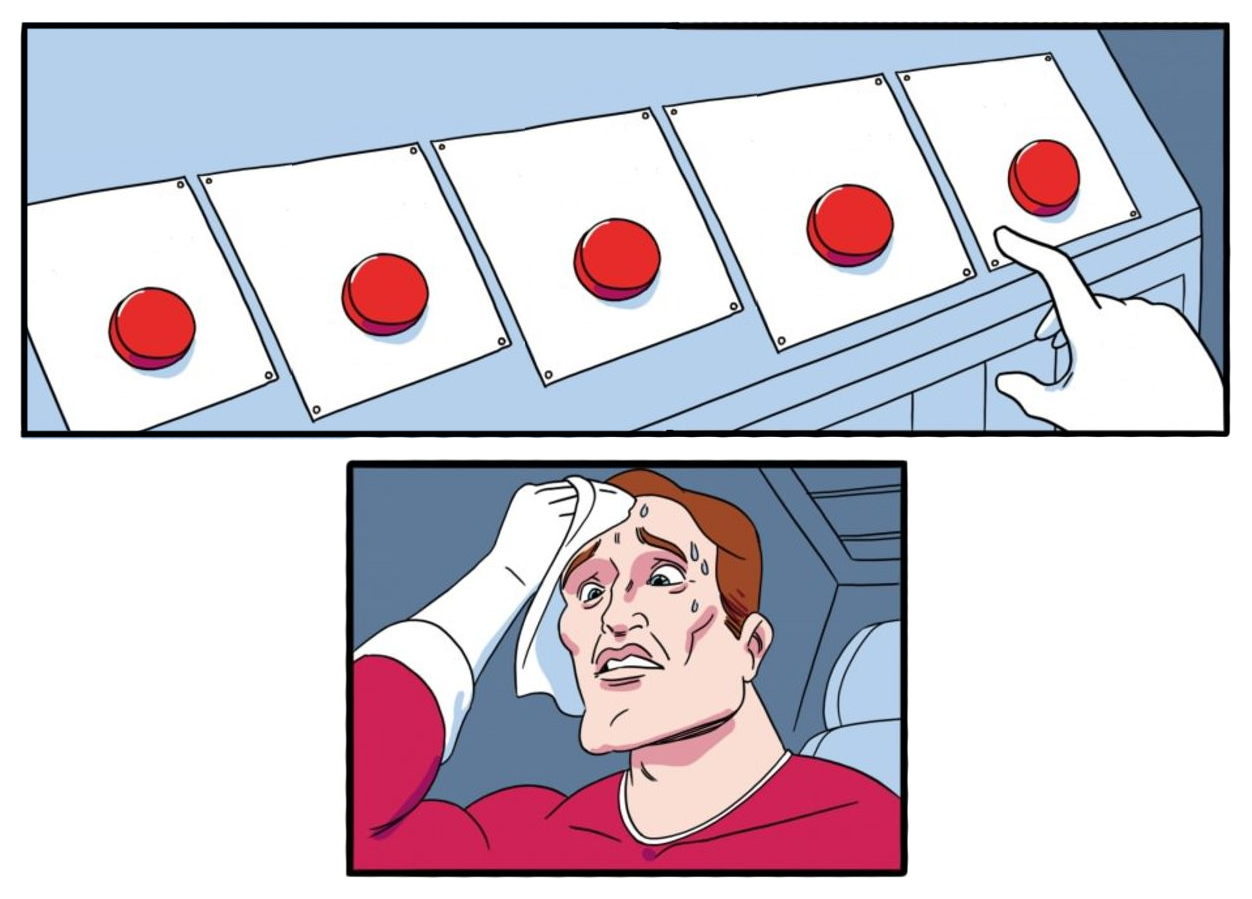 button Meme Templates - Imgflip