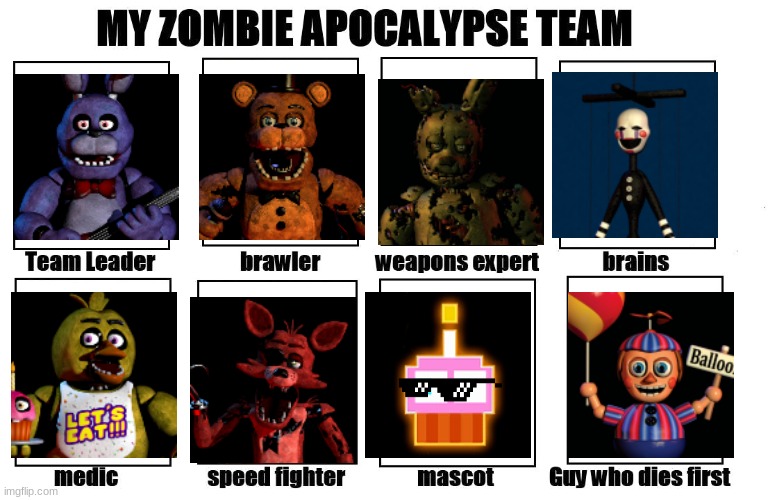 my zombie apocalypse team. (fnaf edition) B)))) | image tagged in my zombie apocalypse team,fnaf | made w/ Imgflip meme maker