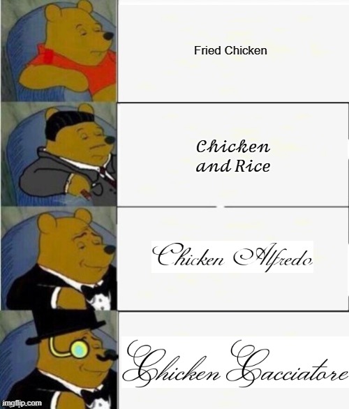 I Feel Like Chicken Tonight | Fried Chicken; 𝒞𝒽𝒾𝒸𝓀𝑒𝓃 𝒶𝓃𝒹 𝑅𝒾𝒸𝑒 | image tagged in tuxedo winnie the pooh 4 panel,chicken,food,gastronomy,italian,dinner | made w/ Imgflip meme maker