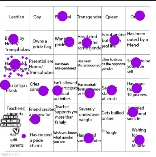 LGBTQIA+ Bingo!! | IDK. CUZ MY DAD WAS NEVER EVEN AROUND LOL; ^ | image tagged in lgbtqia bingo | made w/ Imgflip meme maker