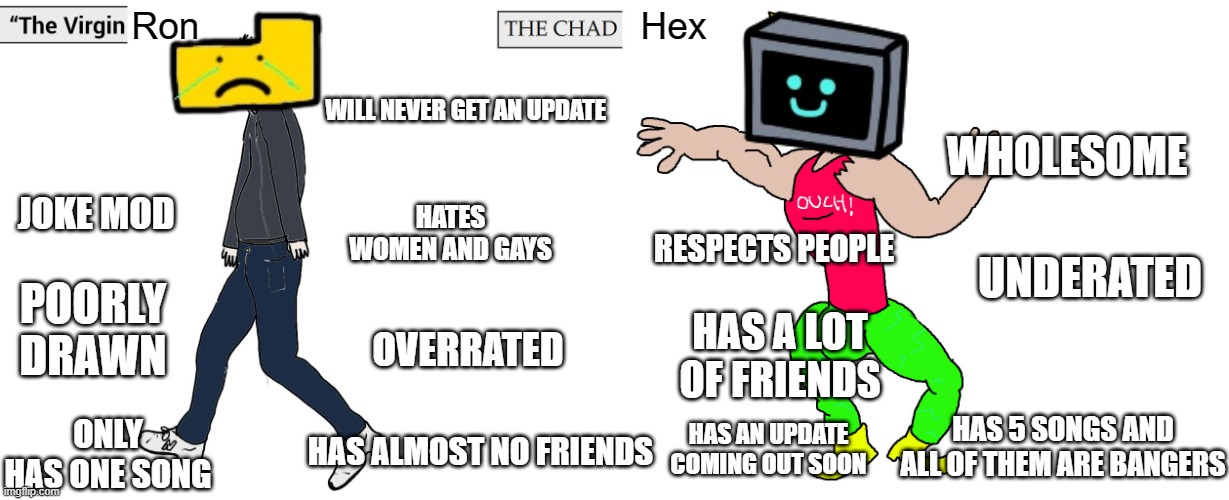 Keep in mind, this is only my opinion, no offense to ron fans | Hex; Ron; WILL NEVER GET AN UPDATE; WHOLESOME; HATES WOMEN AND GAYS; JOKE MOD; RESPECTS PEOPLE; UNDERATED; POORLY DRAWN; HAS A LOT OF FRIENDS; OVERRATED; HAS AN UPDATE COMING OUT SOON; HAS 5 SONGS AND ALL OF THEM ARE BANGERS; HAS ALMOST NO FRIENDS; ONLY HAS ONE SONG | image tagged in virgin and chad,fnf,friday night funkin,memes,dank,hex is my husbando | made w/ Imgflip meme maker