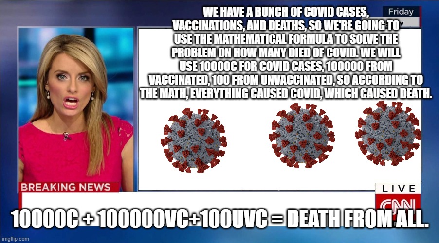 Solve for Covid. | WE HAVE A BUNCH OF COVID CASES, VACCINATIONS, AND DEATHS, SO WE'RE GOING TO USE THE MATHEMATICAL FORMULA TO SOLVE THE PROBLEM ON HOW MANY DIED OF COVID. WE WILL USE 10000C FOR COVID CASES, 100000 FROM VACCINATED, 100 FROM UNVACCINATED, SO ACCORDING TO THE MATH, EVERYTHING CAUSED COVID, WHICH CAUSED DEATH. 10000C + 100000VC+100UVC = DEATH FROM ALL. | image tagged in politics,political meme | made w/ Imgflip meme maker